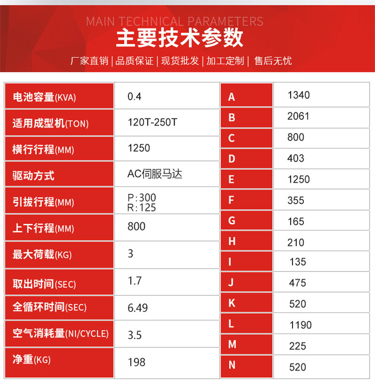 Bronte One Axis Servo Robot Injection Molding Machine Industrial Body Plate Handling Pneumatic Sucker