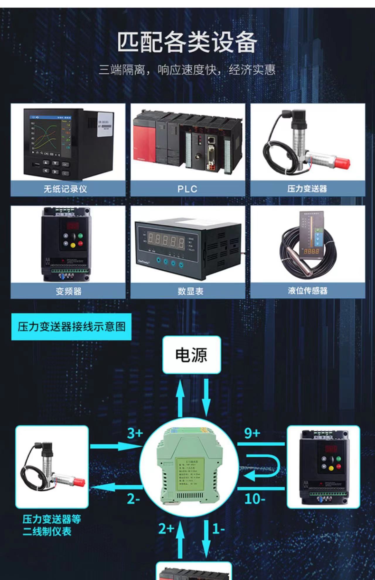 One in two out 4-20mA/0-10V DC current and voltage analog signal isolator