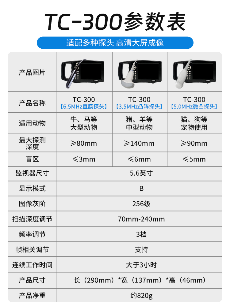 Animal ultrasound machine Tianchi Zhuoda portable pig and cow ultrasound machine (TC-F200)