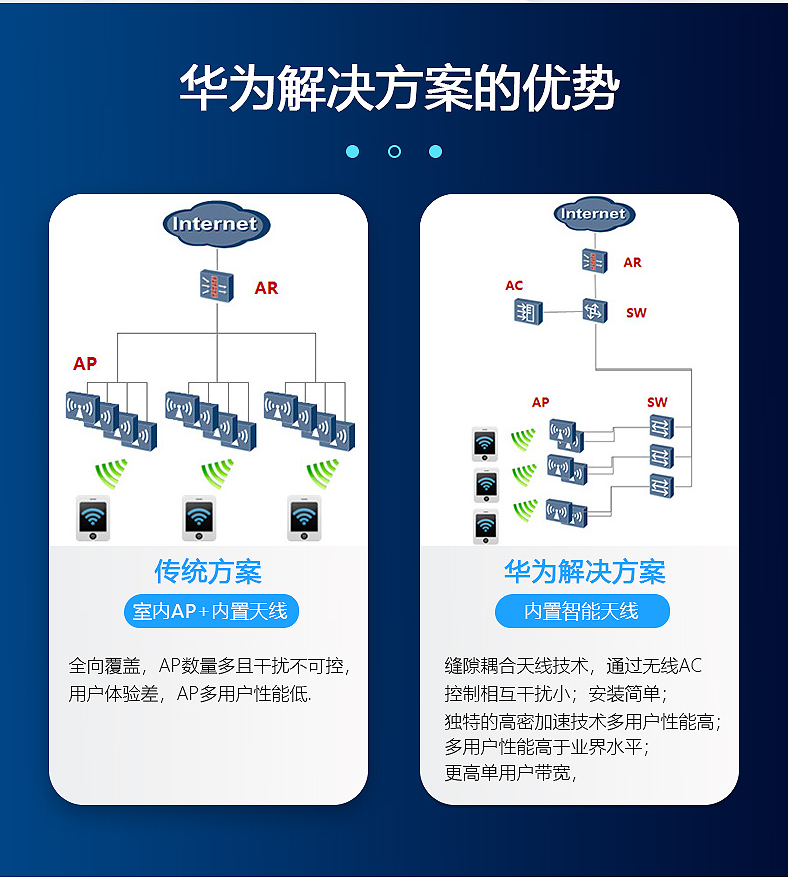 Shutong Smart Selection POE Power Supply Switch 24 Port Gigabit Electric S1730S-L24PR-A Rack Network Cable Splitter