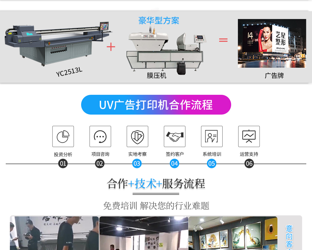 Wancai PVC card UV printer Acrylic advertising UV flat printer factory