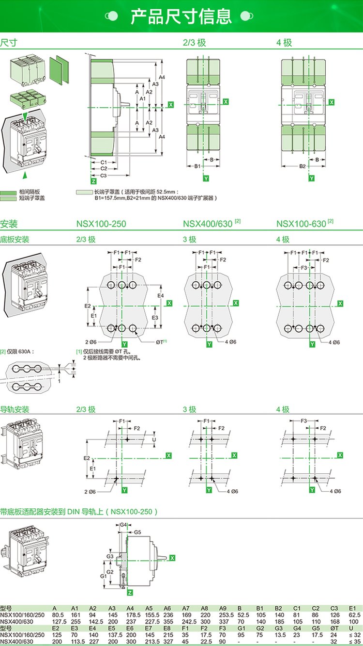 Schneider NSX series load switch NSX100m 3P 100NA EverLink TM connector