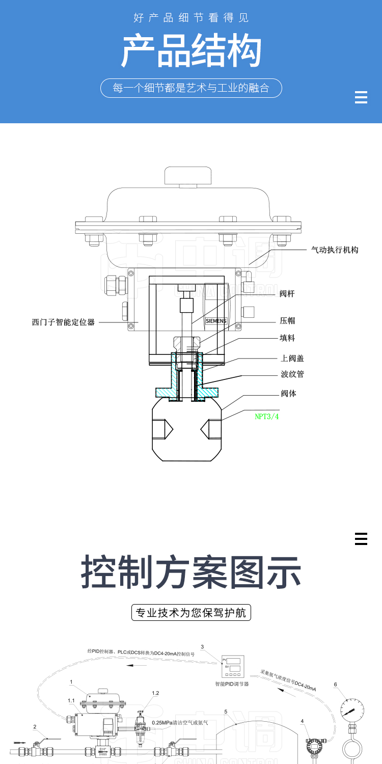 Pneumatic Small Caliber Regulating Valve Small and High Precision Pneumatic DN2-15 Thread Needle Gas High Pressure Small Flow Valve