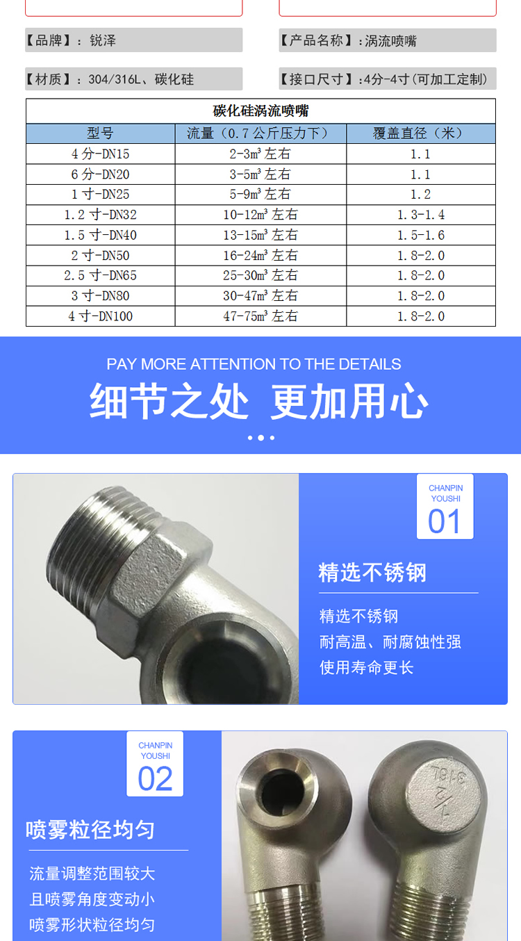 Industrial dust removal and desulfurization tangential hollow cone nozzle stainless steel snail vortex nozzle 2 inches