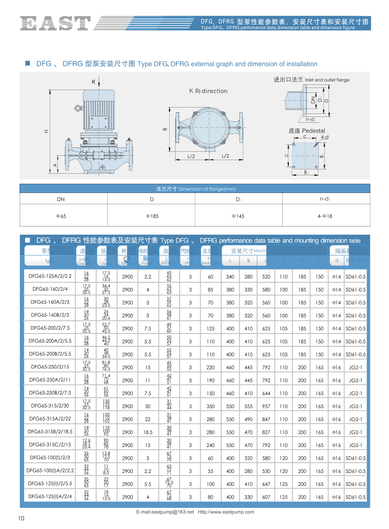 Dongfang Pump DFG65-200DFW65-200 Single Stage Pump Accessories Pump Body Impeller Mechanical Seal