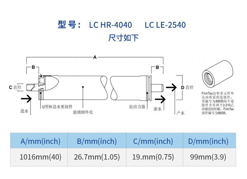 DuPont Dow 8040 reverse osmosis membrane BW30-400IG imported from the United States with original packaging