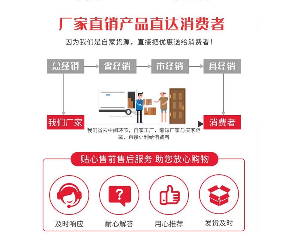 Turbo worm gear reducer Teguosi Donghai S series lifting and metallurgical E series