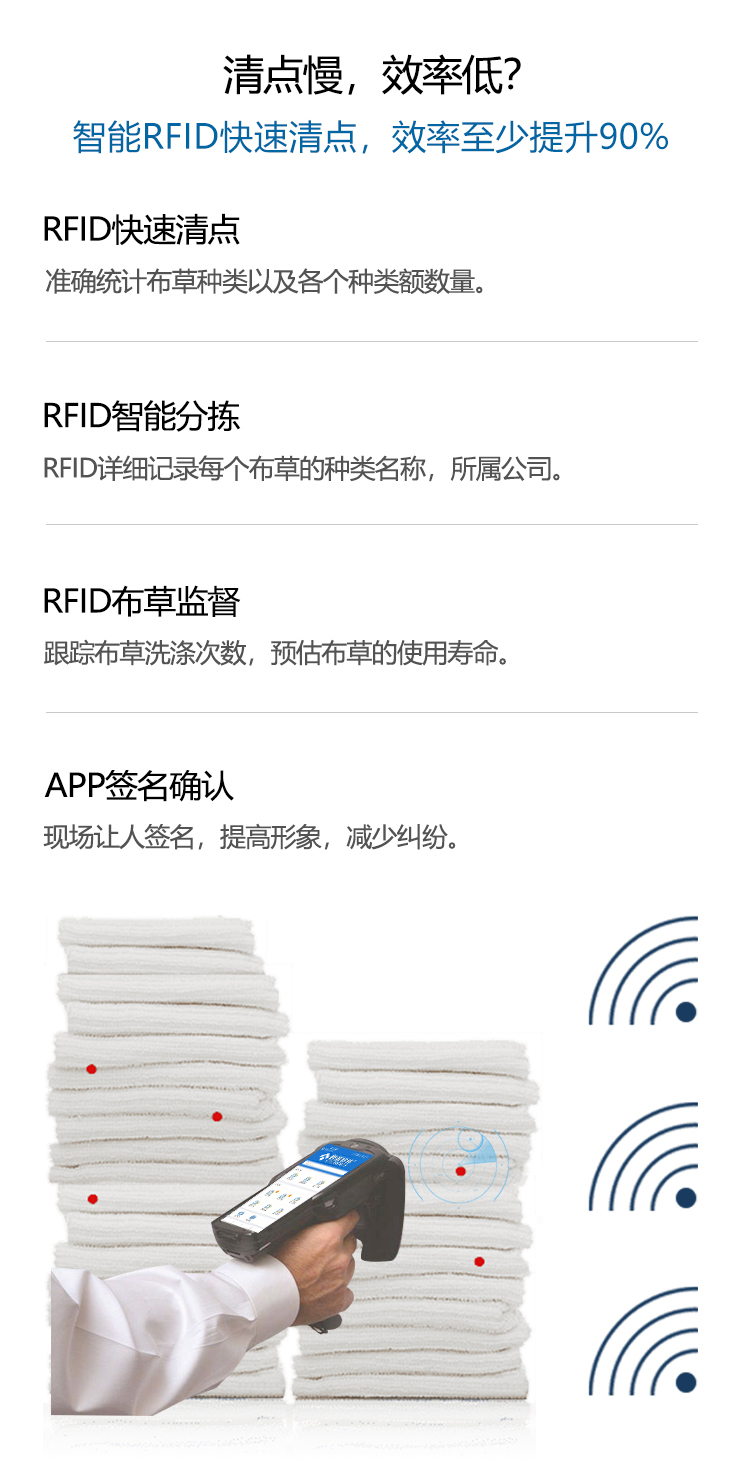 Aolan Hotel Cloth Washing Software Hotel Cloth RFID Washing Application Inventory Accounting Financial Management System