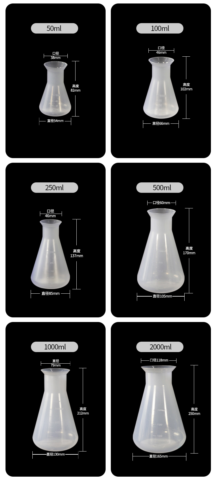 Plastic triangular flask l Bell mouth PP conical flask triangular flask laboratory wide mouth plastic shake flask