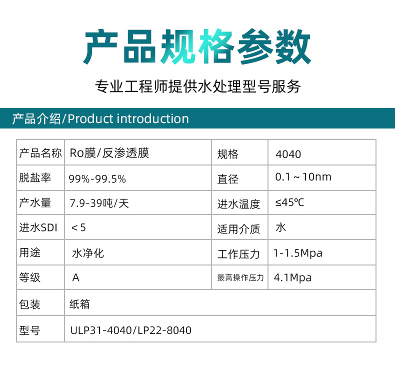 Manufacturer's supply of Huitong membrane 4040 high-temperature resistant RO membrane, thermal disinfection reverse osmosis membrane for industrial distilled water equipment