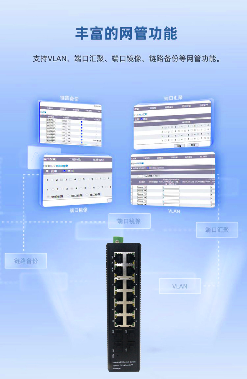 Yinghua YH412BGSP network management rail type Industrial Ethernet POE switch 4 optical 12 electrical full gigabit