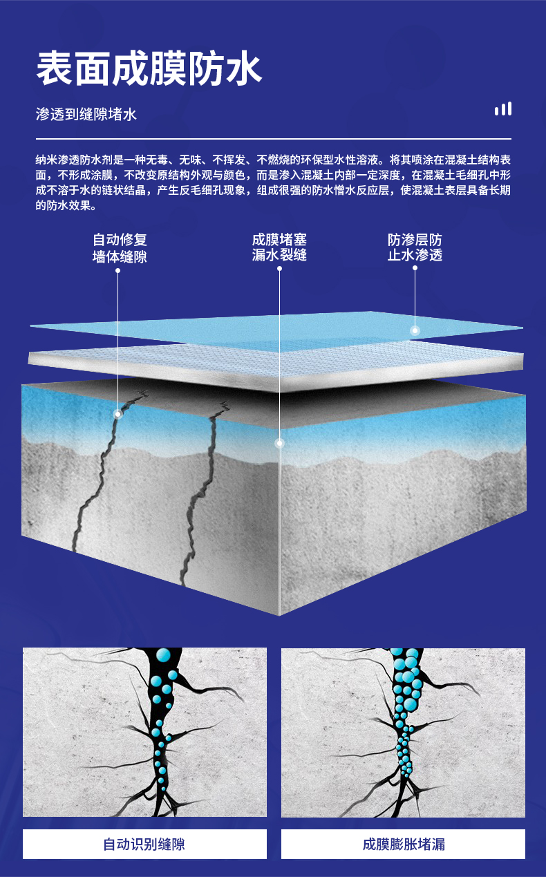 Water-based waterproof agent water-based permeable inorganic waterproof Cesspit bridge special anti-corrosion