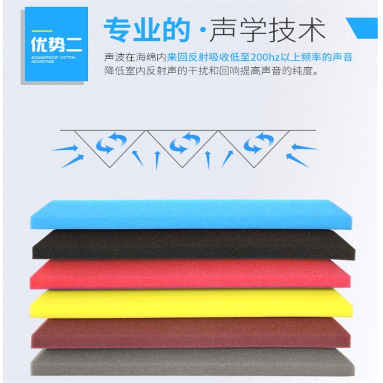 Fireproof fabric sound-absorbing board, anti-collision soft bag, background wall, 100 colors, free customized samples