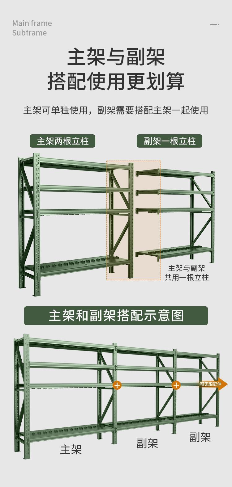 Heavy shovel shelf Agricultural tool shelf Green shield shelf Storage of materials and equipment in equipment warehouse