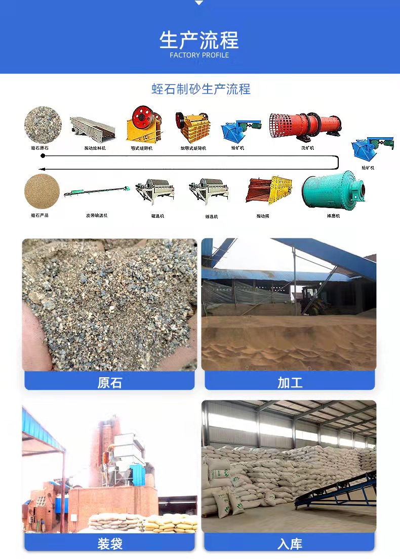 Vermiculite powder for expanded vermiculite particles used in horticultural seedling cultivation, cutting and incubation, thermal insulation, and fire retardant coatings