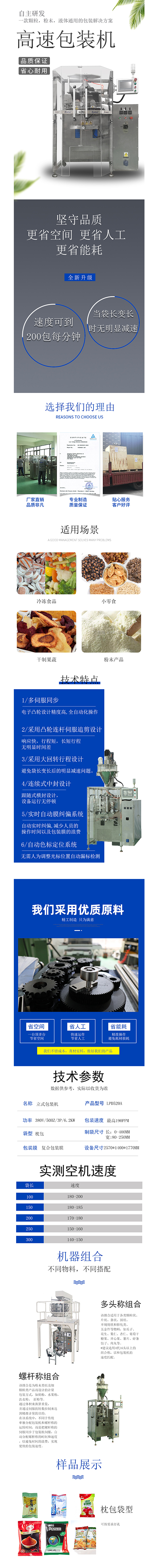 Wojin Company independently develops a high-speed packaging machine, which is an automatic weighing and packaging equipment for red jujube and gray jujube granules