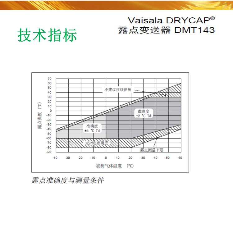 Vaisala DRYCAP ® Vaisala High Sensitivity Online Dew Point Transmitter DMT143