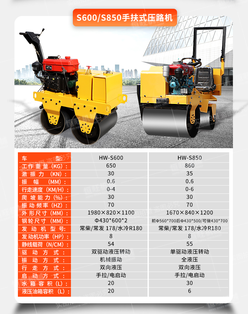 Handheld small roller can be customized for trench filling and backfilling. Compactor for playground pavement