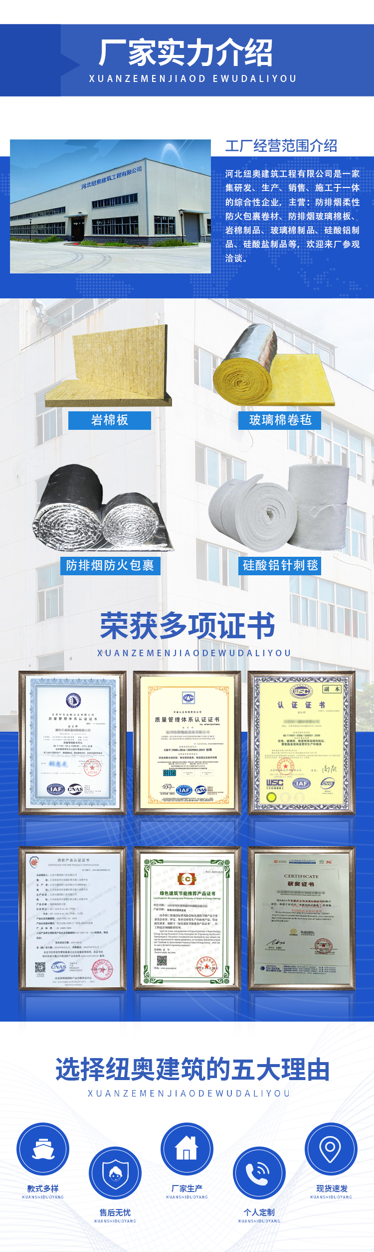 Newo Fire Smoke Exhaust Pipeline Fireproof Wrapping Fireproof Cotton Fireproof 2-hour Fire Resistance Belt Inspection Report