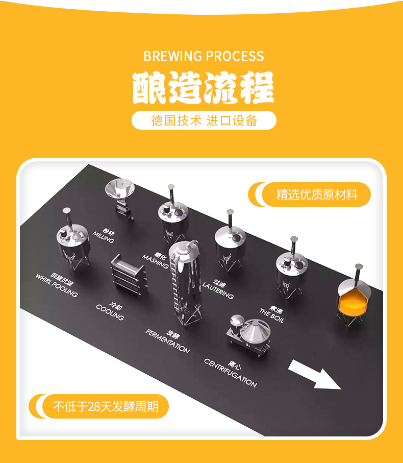 Drunken Cat Mango Monosodium Glutamate Brewery Beer Women's Small Bottled Bar Low alcohol Fruit Beer Juice Content ≥ 10%