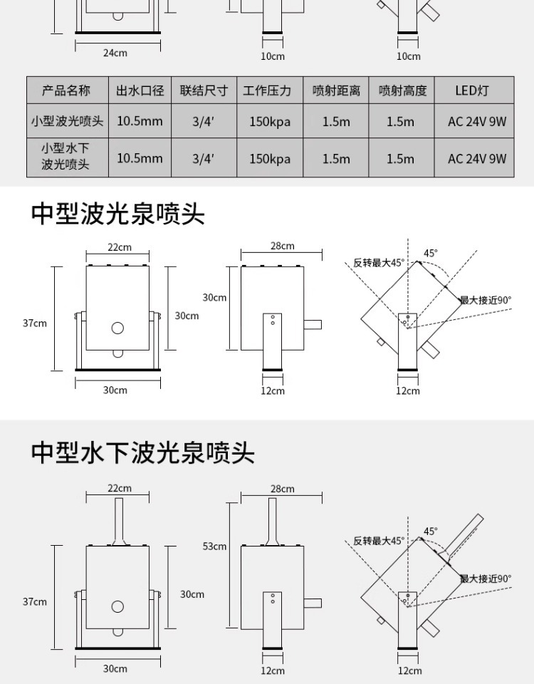 Fangteng Programmable Fountain Manufacturer Scenic Area Fountain Equipment Dry Land Water Scenery Wholesale Small Profit but High Sales