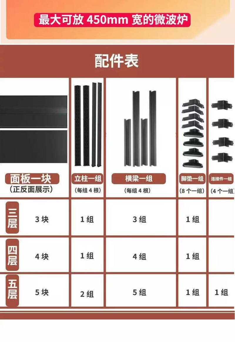 Warehouse shelves, shelves, shelves, and shelves with five floors raised for home use, warehouse cargo racks, and warehouse express delivery racks