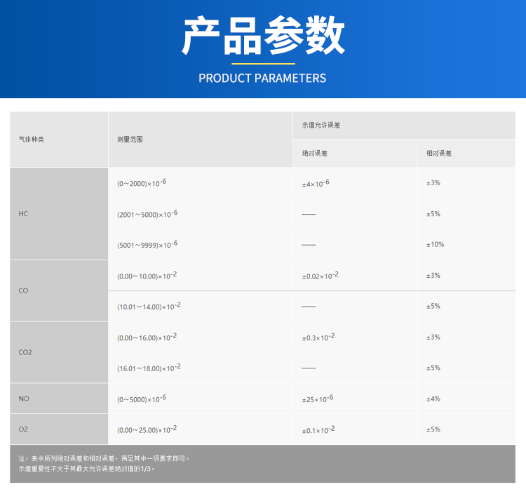 Automotive exhaust analyzer Enison professional production quality assurance operation is simple