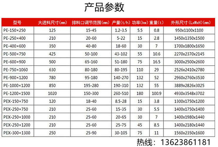 Shen De 400 * 600 Jaw Crusher Hard Rock Cobble Crusher Stone Material Production Coarse Crusher Manufacturer