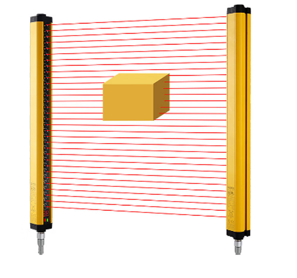 Measure the volume, length, width, and height of the light curtain, automatically detect the grating, and support customization