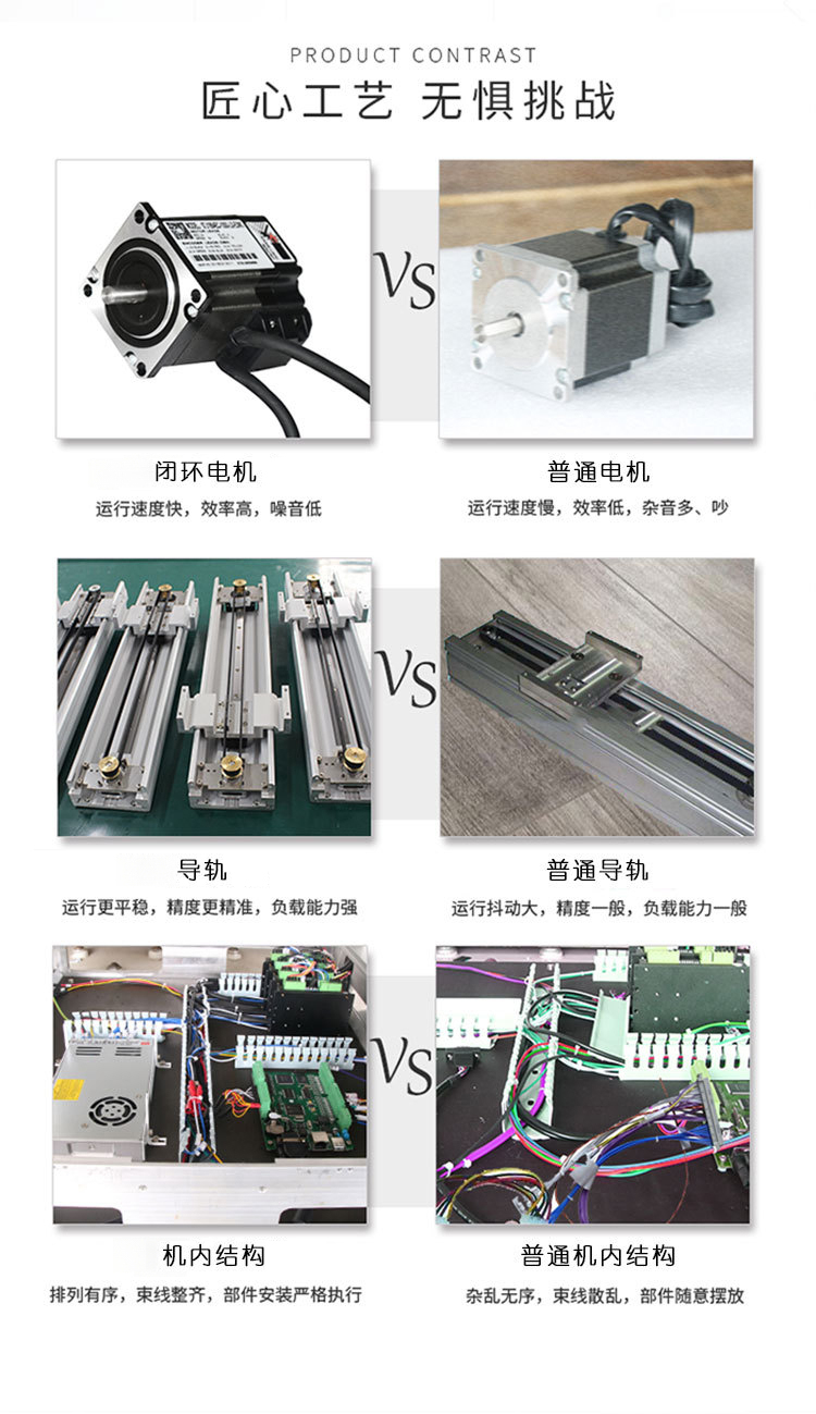 Visual positioning and dispensing machinery, industrial dispensing and painting robots, automated dispensing and dispensing equipment