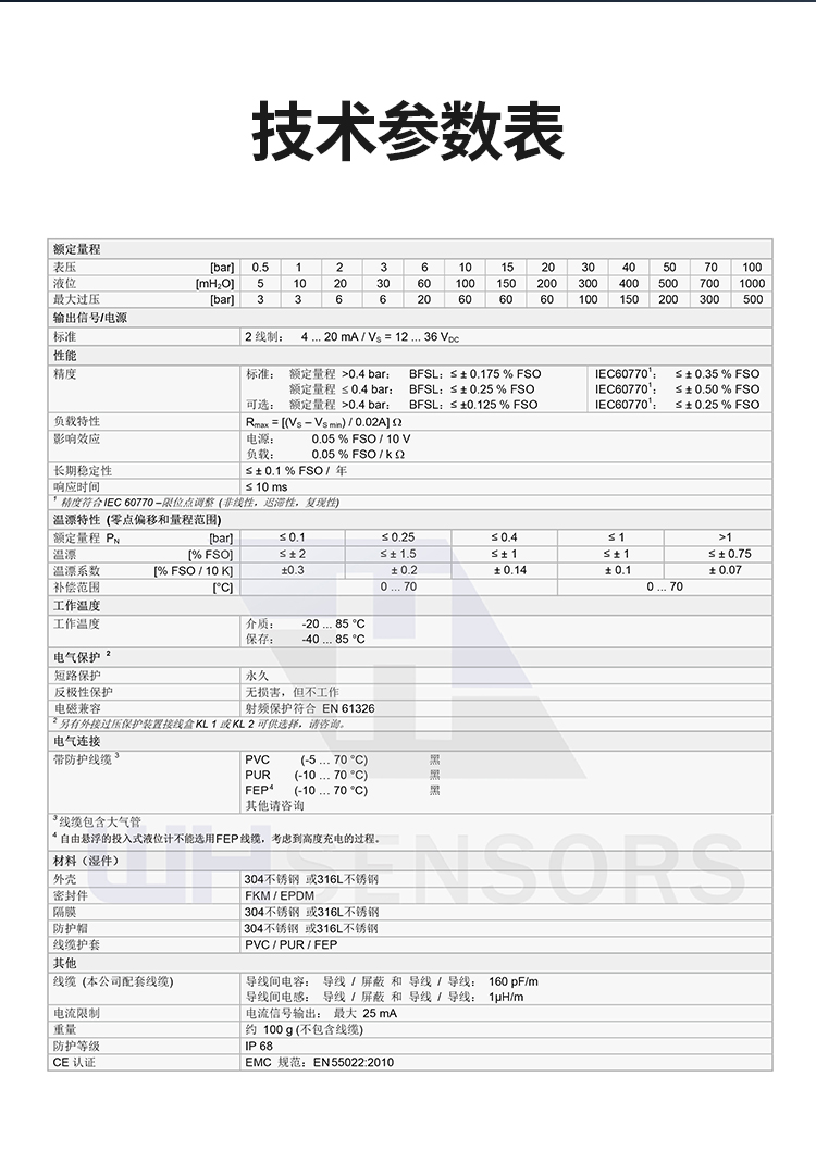 Deep well water level display device, groundwater level measuring instrument, hot spring geothermal water level monitoring and sensing instrument