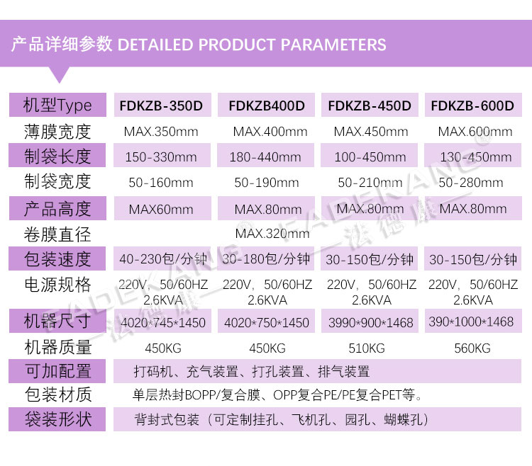 Quick frozen dumpling packing machine with support pillow type automatic date stamping dumpling sealing machine Wonton packing machine