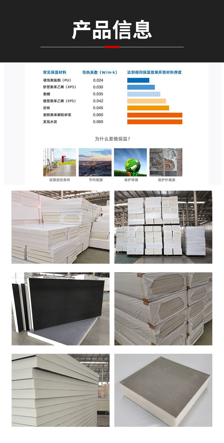 Step by step customized white foam board flame-retardant polystyrene insulation board 7cm graphite polystyrene board