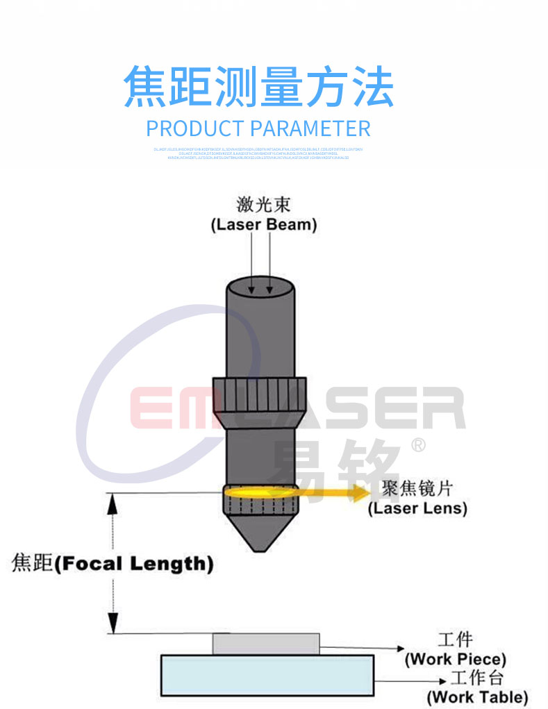 Laser engraving and cutting machine accessories for metal molybdenum reflector lenses with high reflectivity of the reflector