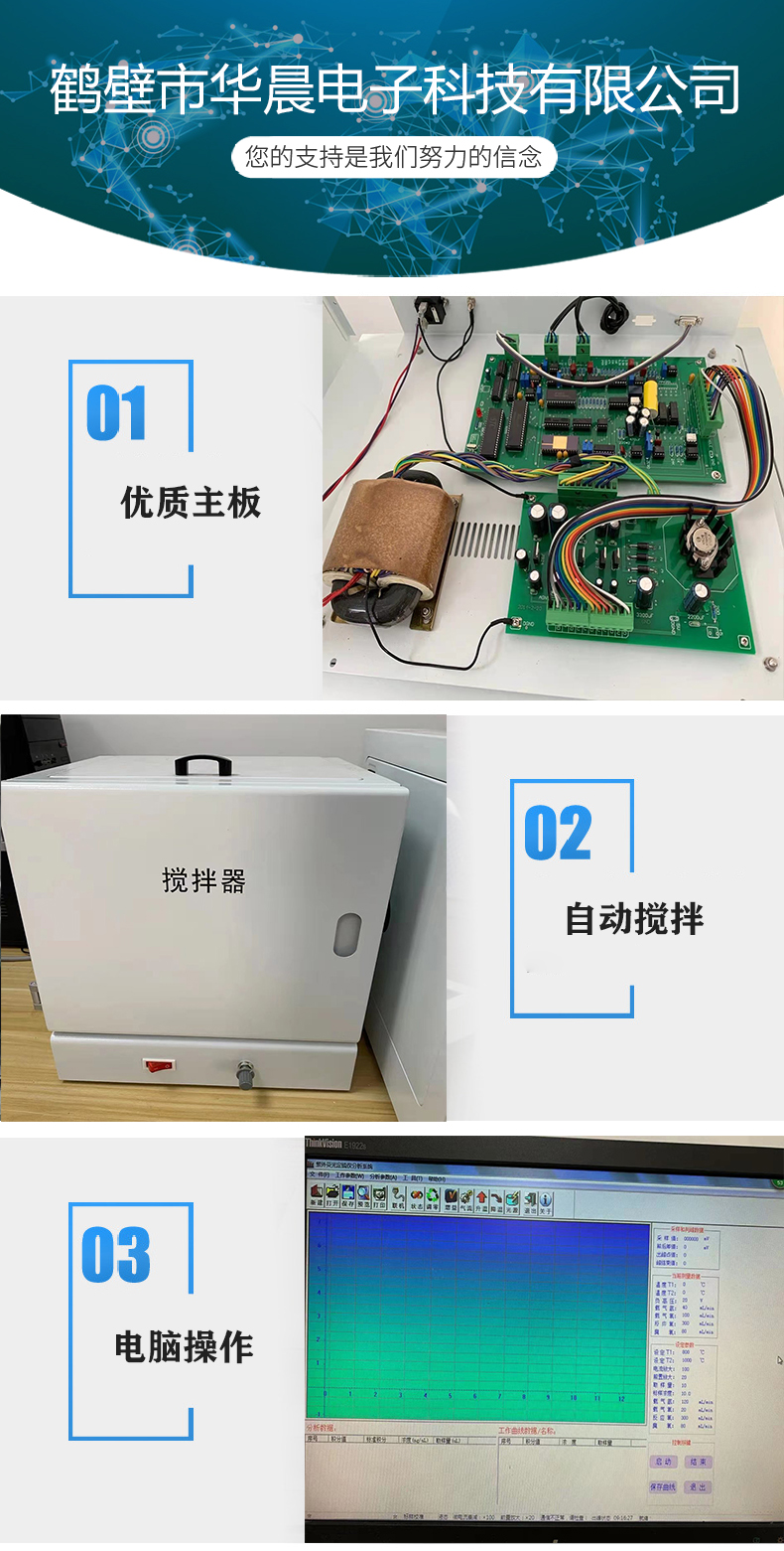 Ultraviolet fluorescence sulfur, chlorine, and nitrogen element analyzer Diesel petroleum gasoline sulfur content detection instrument Determination of sulfur instrument