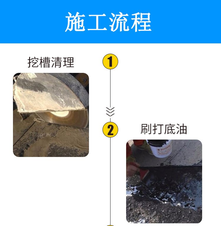 Asphalt cold patching material has wear-resistant and anti slip properties. Paving modified cold patching concrete on asphalt roads does not ignite asphalt mortar