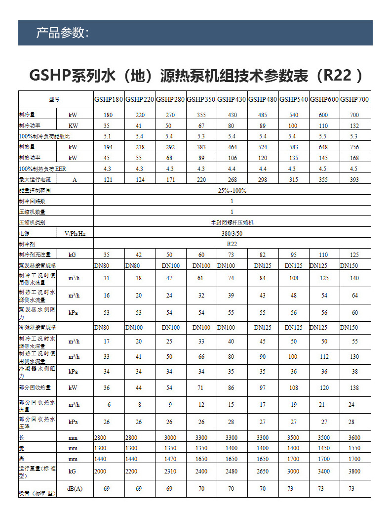 Blue Lake manufacturer's livestock breeding equipment screw type water ground source heat pump unit