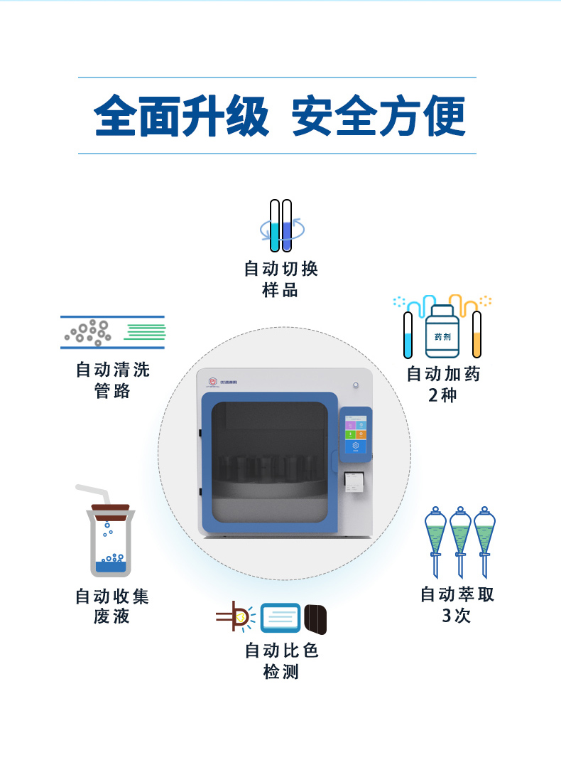 Upu Universal UPW-Q700HXJ Fully Automatic Anionic Surfactant Analyzer Water Quality Analyzer