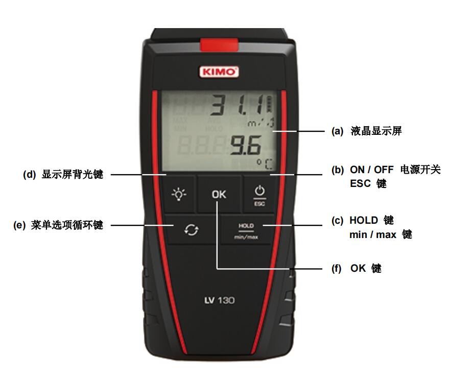 Kaimao Kimo LV130 portable impeller anemometer with air volume hood to measure air volume, wind speed, and temperature