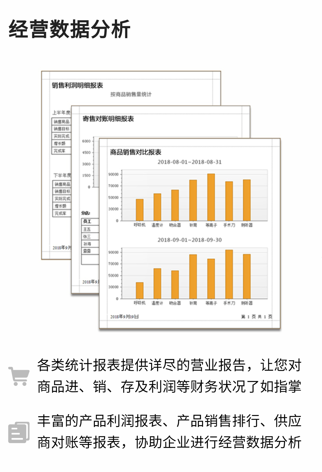 Aolan Medical Device Company Software Sales Inventory Financial GSP Enterprise Management System for Class II and III Devices