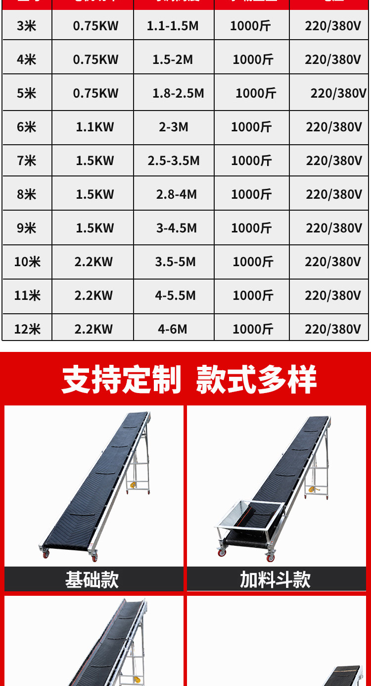 Cargo unloading conveyor, extended belt conveyor, bagged soybean loading, rubber belt loading machine