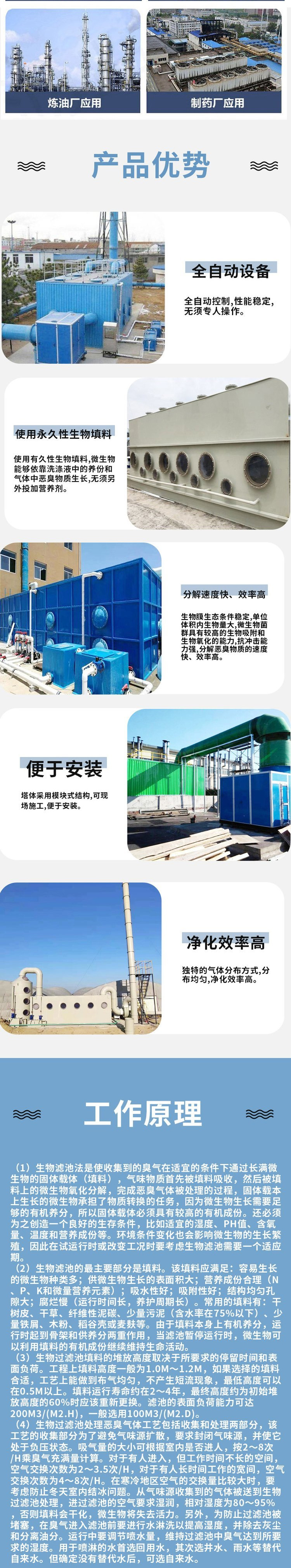 Fiberglass Biological Deodorization Filter Large Air Purification Equipment Microbial Deodorization Equipment Haohe Environmental Protection