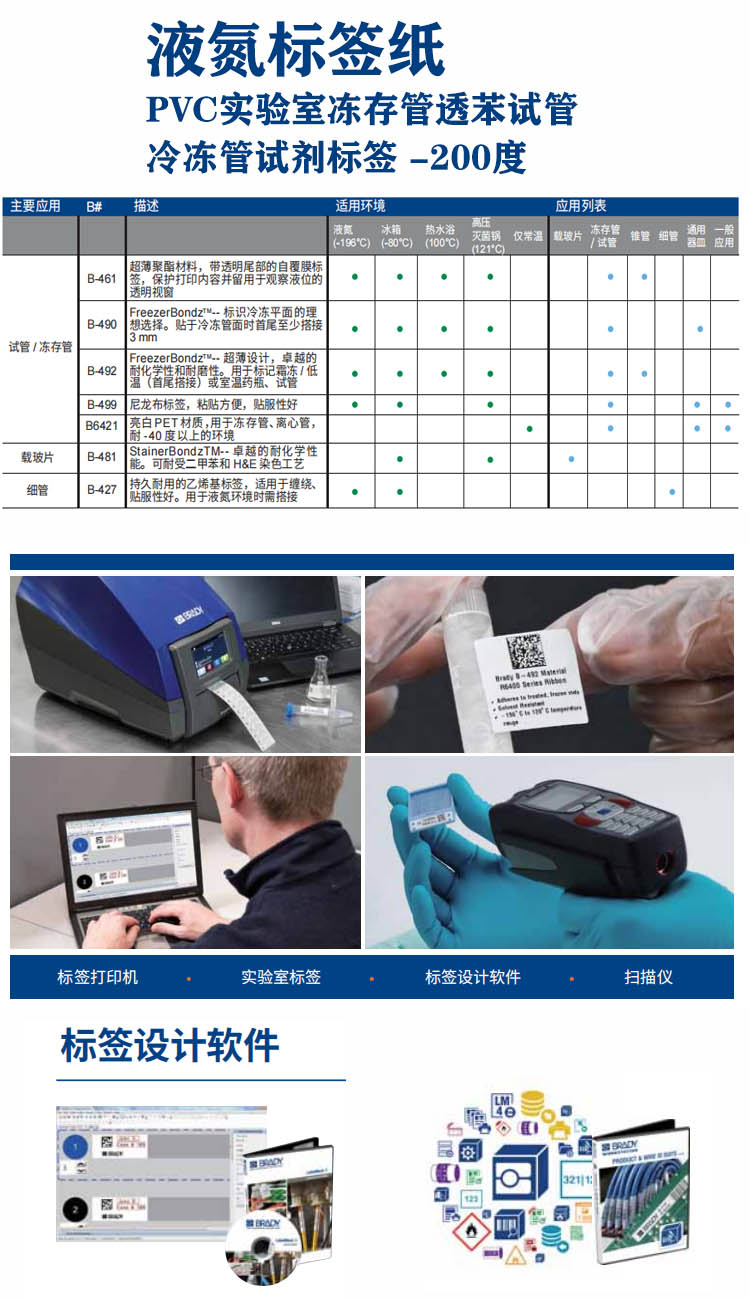 Liquid nitrogen label paper, PVC laboratory freezing tube, benzene permeating test tube, freezing tube, reagent label -200 degrees