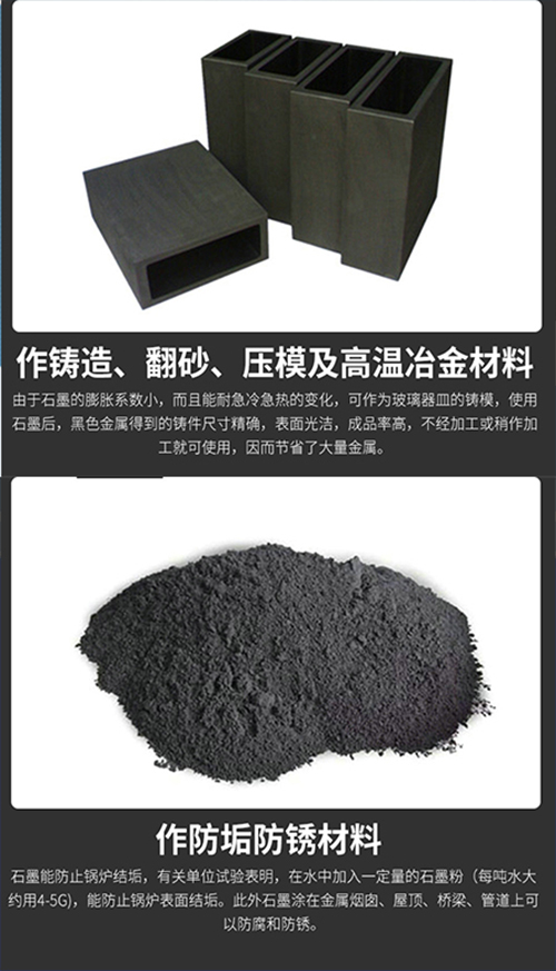 Customized Xingfa graphite spare parts, high-temperature corrosion resistant graphite machined parts, directly shipped nationwide