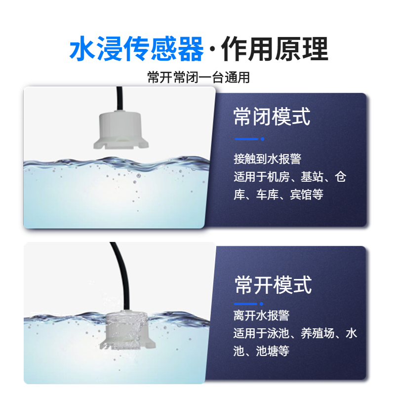 Jinrui Zhicheng Charging station water immersion transmitter water leakage alarm intelligent immersion sensor 485 JRWIER