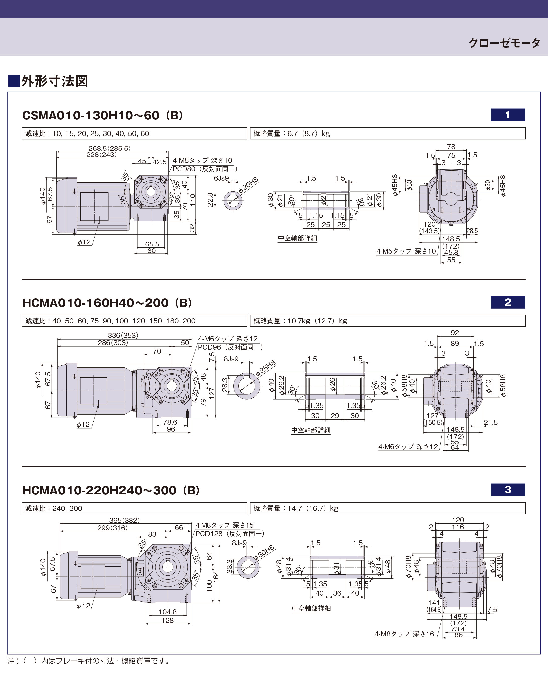 Chunben worm gear reduction motor three-phase 0.1kW hollow shaft end face installation type foot installation type