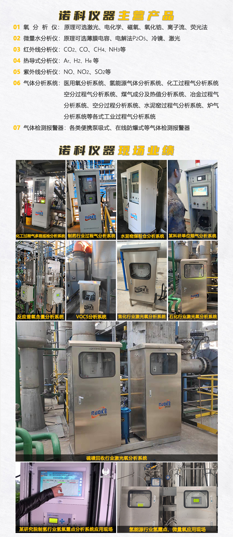 Online Monitoring System for Ammonia Content in the Ammonia Decomposition Industry of Synthetic Ammonia Fertilizer Manufacturing