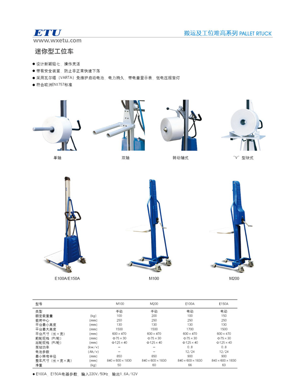 ETU Yitiyou produces hand-operated mini station vehicles, hand operated elevating vehicles, and light stacking vehicles