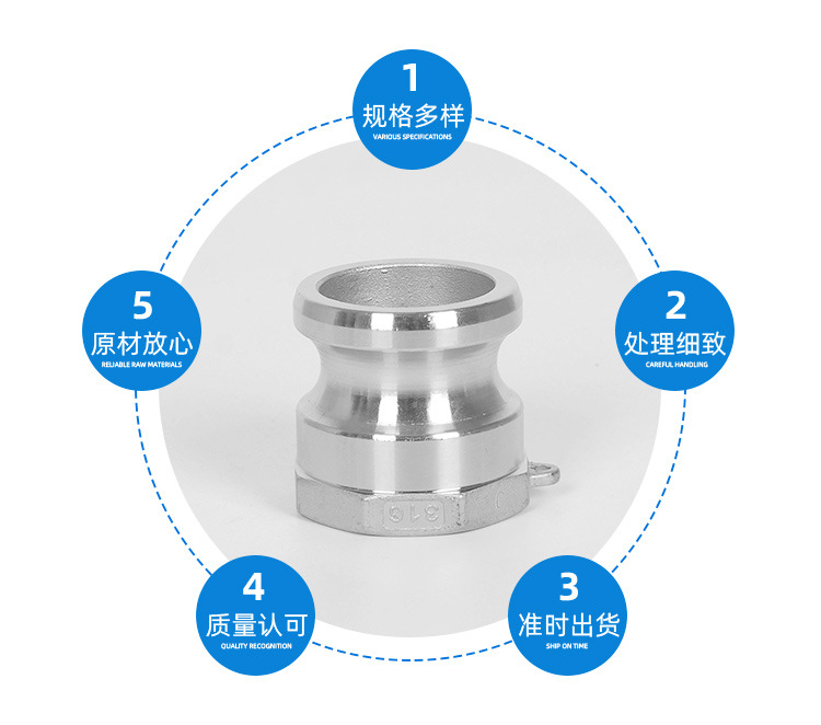 Manufacturer's supply of 304 stainless steel quick connector A type male head inner thread 316 plate handle type water pipe quick connector customized