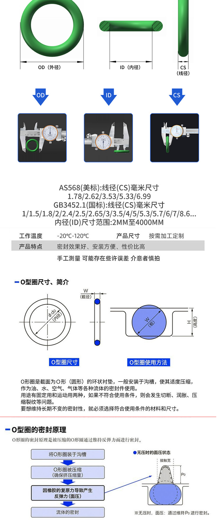 Wholesale fluorine rubber O-ring with a diameter of 2 and an outer diameter of 5-100. High temperature and oil resistant O-ring oil seal